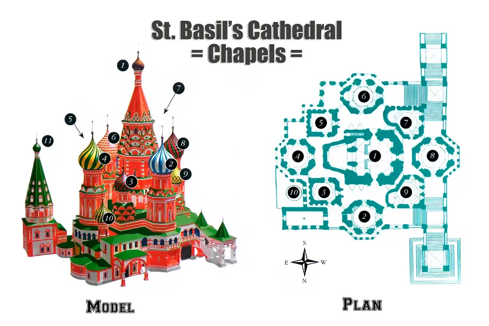 plan katedrale sv vasilija sa vise katedrala spojenih u jednu