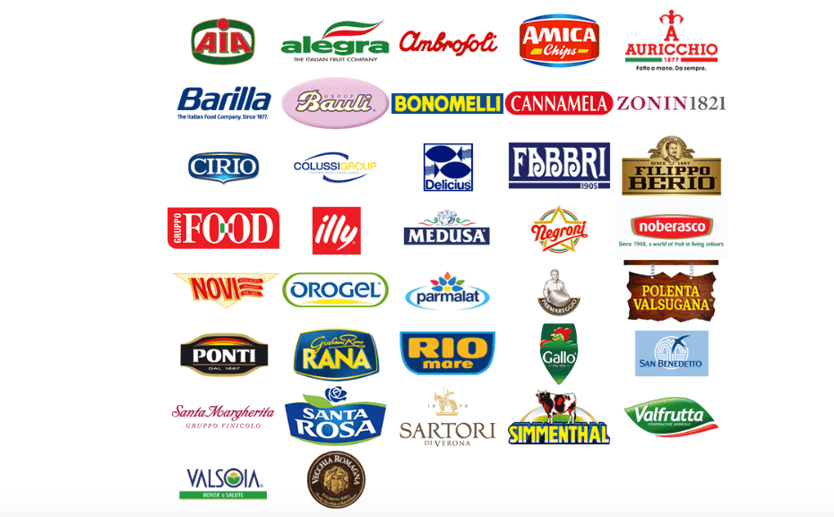 Italija zemlja sa najviše svjetskuh brendova
